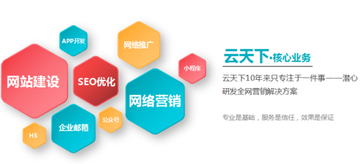 深圳寶安區(qū)網(wǎng)站建設(shè)公司怎么選？企業(yè)建站指南