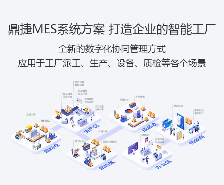 鼎捷軟件智能工廠MES系統(tǒng) 驅(qū)動(dòng)現(xiàn)代工廠車(chē)間管理的核心引擎